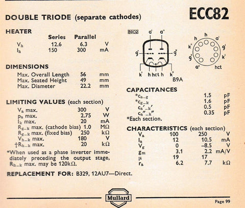 ecc82 12au7 cv4003 mullard