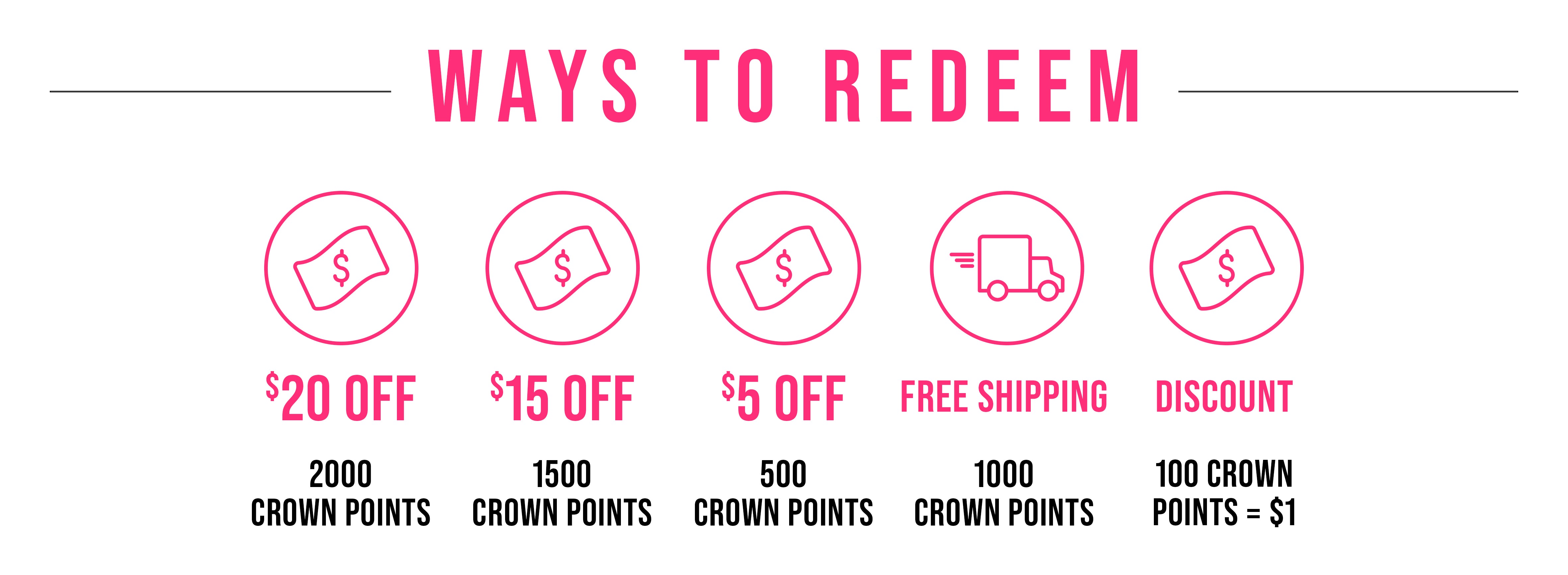 Ways to Redeem. An icon depicting a dollar bill is shown. $20 OFF Coupon is worth 2000 Crown Points. An icon depicting a dollar bill is shown. $15 OFF Coupon is worth 1500 Crown Points. An icon depicting a dollar bill is shown. $5 OFF Coupon is worth 500 Crown Points. An icon depicting a delivery truck moving swiftly is shown. Free Shipping is worth 1000 Crown Points. An icon depicting a dollar bill is shown. Discounts are as follows: 100 Crown Points is equal to $1.