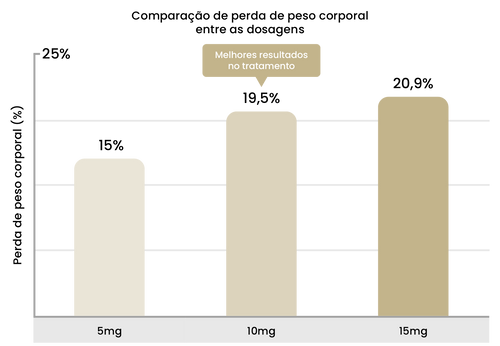 grafico-2.png__PID:b5f09fb5-e765-41ab-9b94-34612ac45dc9