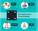 FITAGE LED Weegschaal Personenweegschaal Digitaal - Slimme Weegschaal met 17x Lichaamsanalyse - Weegschalen - FITAGE App - 03acfb834eb435279e179b926547ce830485a661_Enriched_product_image
