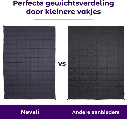 Couverture double Nevali - Conception à 7 couches - 13KG - 200 x 200 CM - 4802ec60-4911-42df-867a-ca4cda639854_81670b4b-e50f-4866-a46c-5c948e714f96