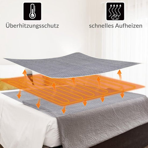 Monzana Couverture chauffante - Polaire électrique 160x140cm 2x60W - Gris - 48c852bbcae9211f2348bf75fdd7e8b05272da76_Enriched_product_image