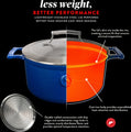 Cocotte en fonte - Saveur Selects - Ø30 cm - Sans PFAS - Compatible induction, gaz, électrique, céramique - Bleu - 4a7b60ed01bd12c3d8d9b5d0fc0d7f80ba743297_Enriched_product_image