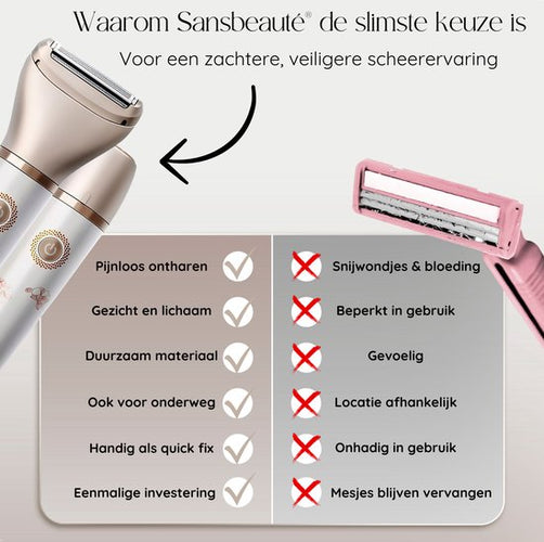 Rasoir 2-en-1 Visage - Aisselles - Jambes - Maillot - Sansbeauté® - Rasoir Femme - Epilateur électrique - Epilation visage femme - Tondeuse Femme - Ladyshaves Bikini - USB Rechargeable - 63ceb8c42064306a6c3ef5d5c823f6fd748e4d52_Enriched_product_image