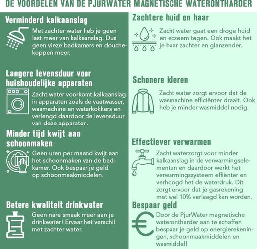 PjurWater Adoucisseur d'eau professionnel Adoucisseur d'eau magnétique Détartreur d'eau magnétique Filtre à eau - 70a93cebf771562ee2d5e263525fac74b7ed777d_Enriched_product_image