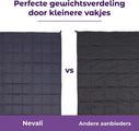 Couverture lestée Nevali - 9kg - 140x200cm - Gris - 903aa125-9f2c-4948-a4cb-3a1f49d1591a