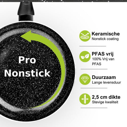 CeraFusion Ceramic Pan Set 3-piece - Poêle à frire 20, 24 & 28 cm - Poêles à frire - Set de poêles à frire - Poêles à induction - Poêle - Sans PFAS - 9ad5a2190ed6796ac5734f94e28e22dd67c74f67_Enriched_product_image_aef23304-8538-466b-85aa-b3b1b515353d