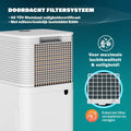 MONZANA Déshumidificateur - 15-20m² Timer 4 niveaux - 12l/jour - aa2c1af5d44a9de1f69839c8152a4163b1d6121b_Enriched_product_image