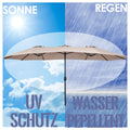 Parasol double Coast - Ø480 cm - Beige - cc22e667227cb84110b0c871c04b99d59f584ea8_ad2883ebjpg_1