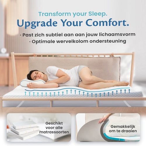 Ella® Topper Mattress 100x200 cm - Surmatelas - 2 couches, mousse à mémoire de forme infusée de gel et mousse Aircell - fermeté moyenne - dcb712936a107bd8a110a10738ea390ac10cb7a2_Enriched_product_image_b18881ee-b028-4dc5-8b3e-1dc4c20c34c5