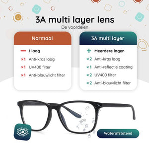 Lunettes anti-lumière bleue sans résistance - Lunettes pour ordinateur - Lunettes anti-lumière bleue - Lunettes pour écran - e0933c8d8850db7fb11d7ea84d18de4773d34b6e_Enriched_product_image