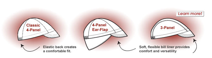 Sketch of 3 different cap styles pointing out the main features of each style.