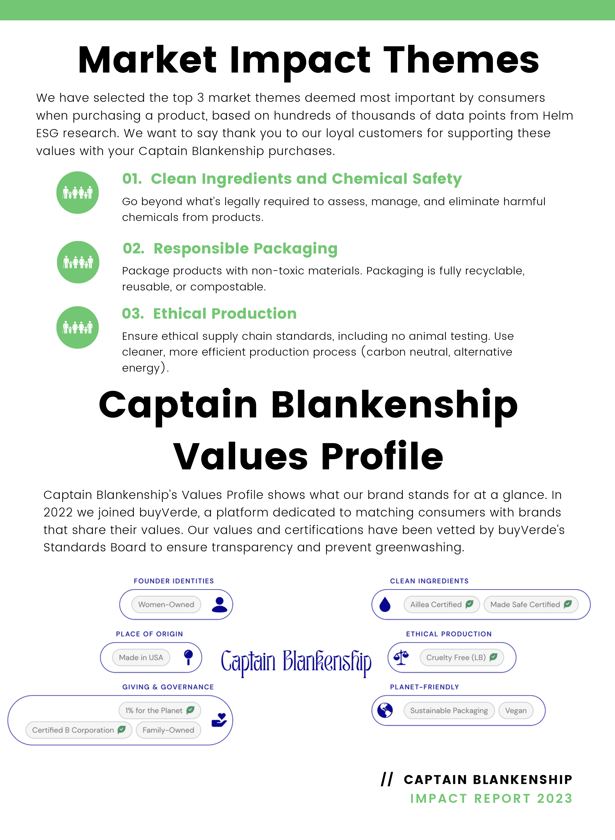 Market Impact - Captain Blankenship 