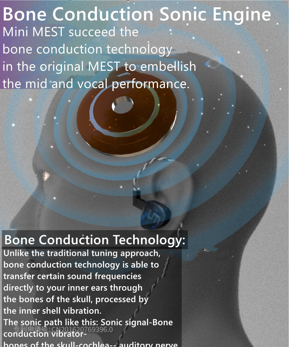 UM Universal mini MEST, Open Air Balanced Armature Drivers X Bone Conduction Driver HIFI IEMs - MusicTeck