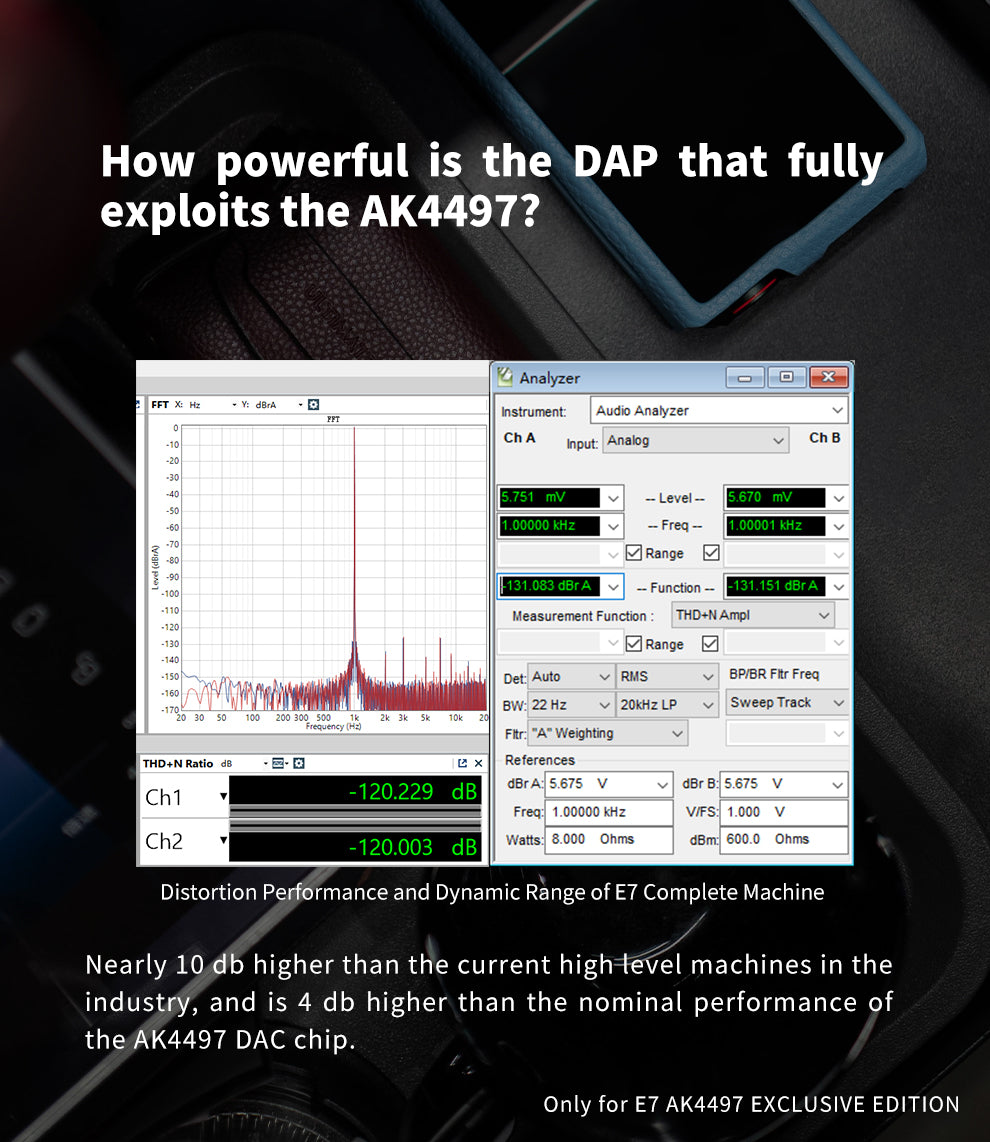 Luxury Precision  E7, the new 7 series modular flagship DAP - MusicTeck