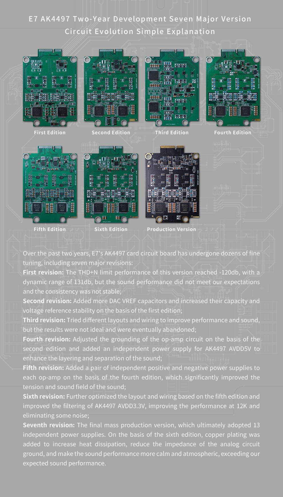 Luxury Precision  E7, the new 7 series modular flagship DAP - MusicTeck