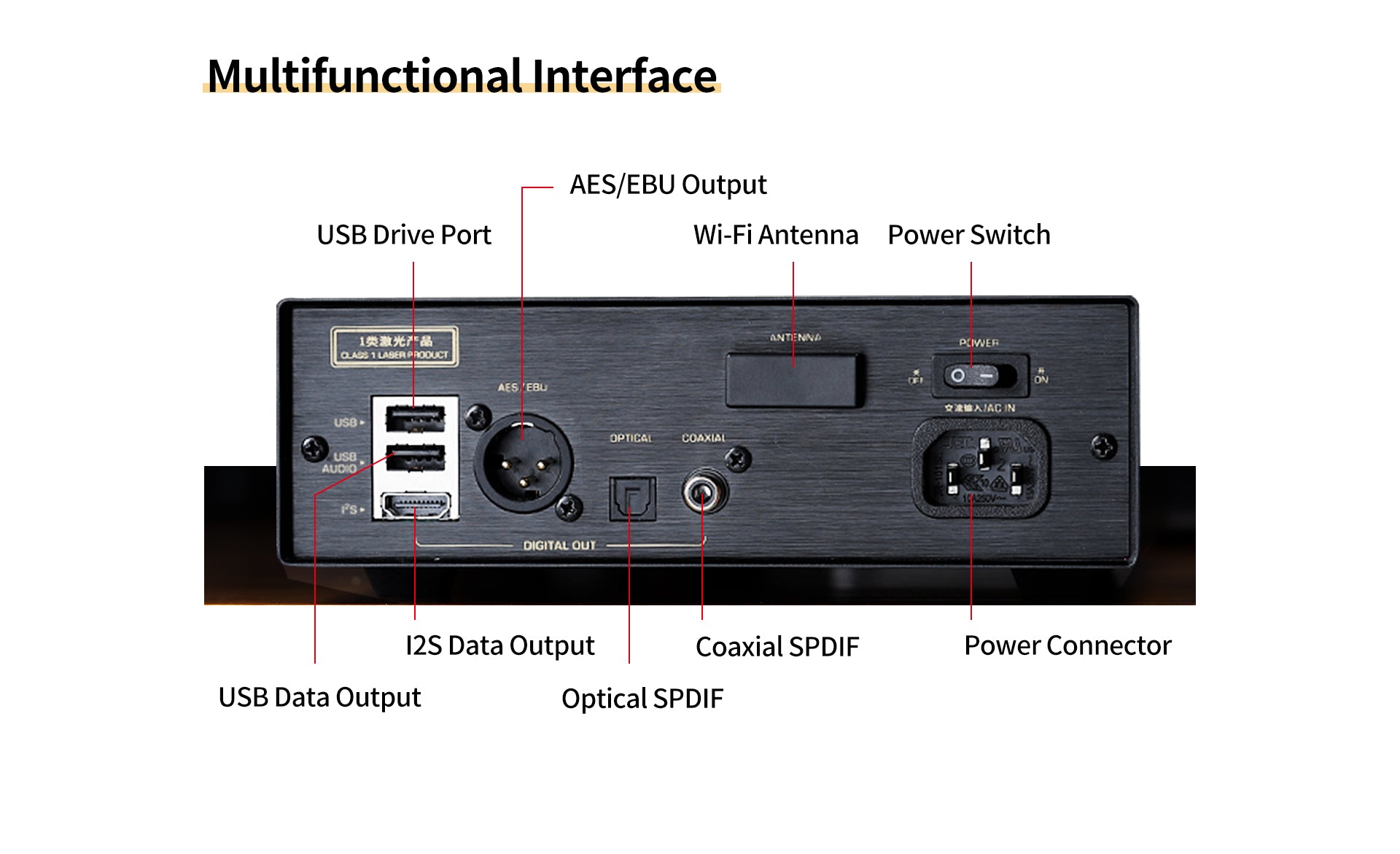 Shanling ET3 Dedicated Digital CD Transport - MusicTeck