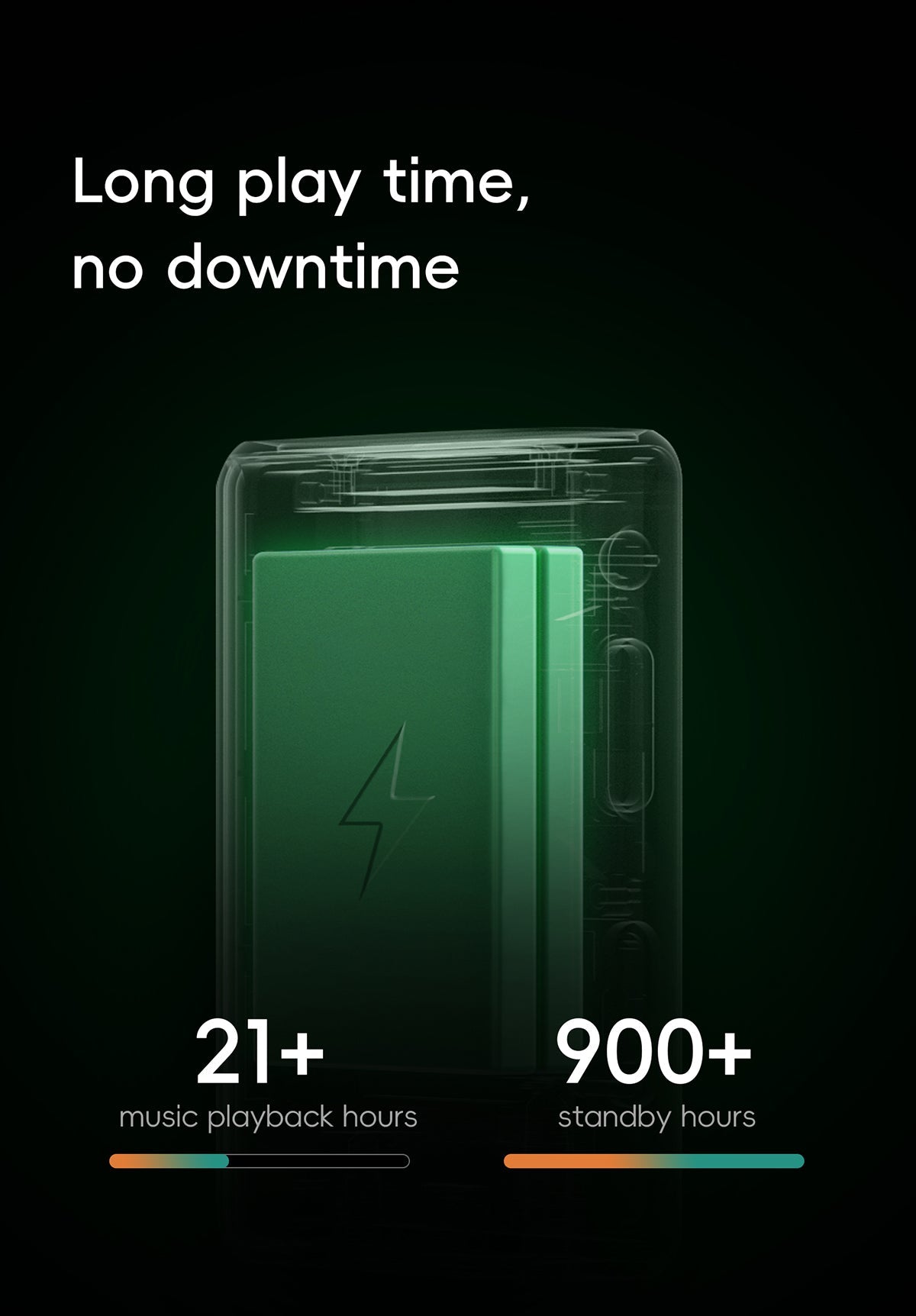 HiBy R3Pro II – Enhanced Pure Music Player-MusicTeck