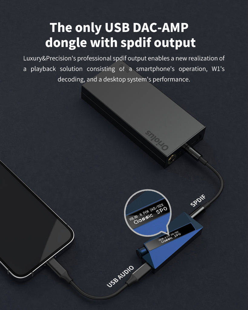 Luxury Precision W4 EX - Portable USB DAC/AMP Headphone AMP - MusicTeck