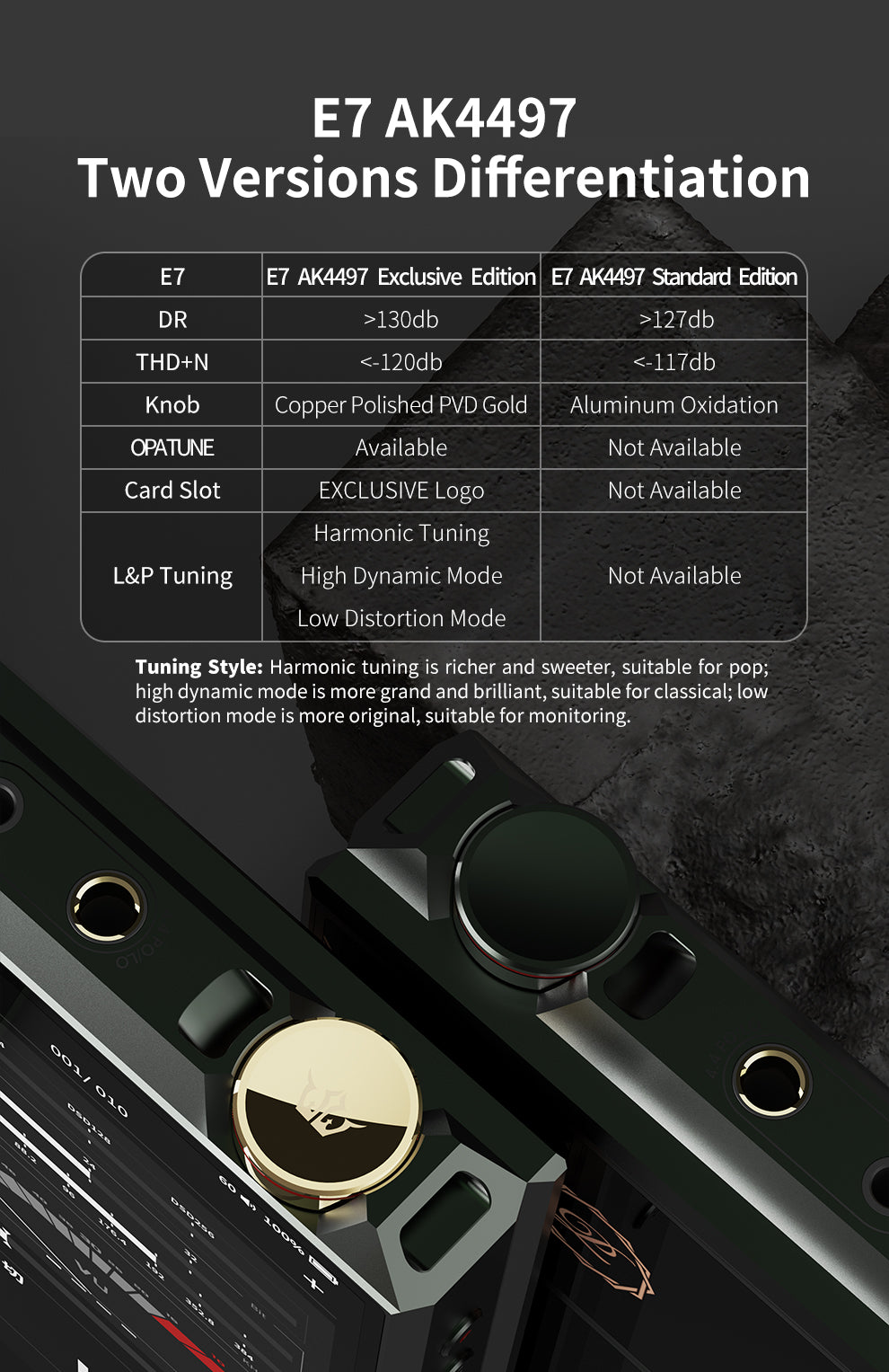 Luxury Precision  E7, the new 7 series modular flagship DAP - MusicTeck