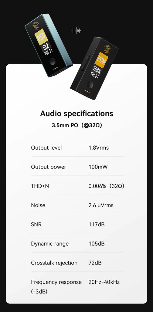 HiBy FC6 USB Headphone R2R DAC/AMP with Darwin Architecture NOS/OS Mode - MusicTeck