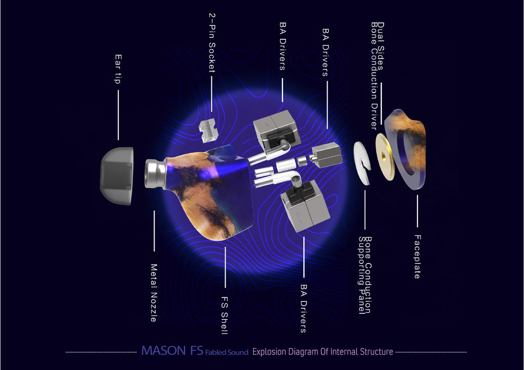 UM Universal Mason Fabled Sound Special Edition - MusicTeck