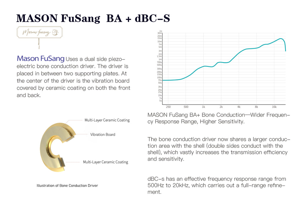 UM Universal Mason FuSang - MusicTeck