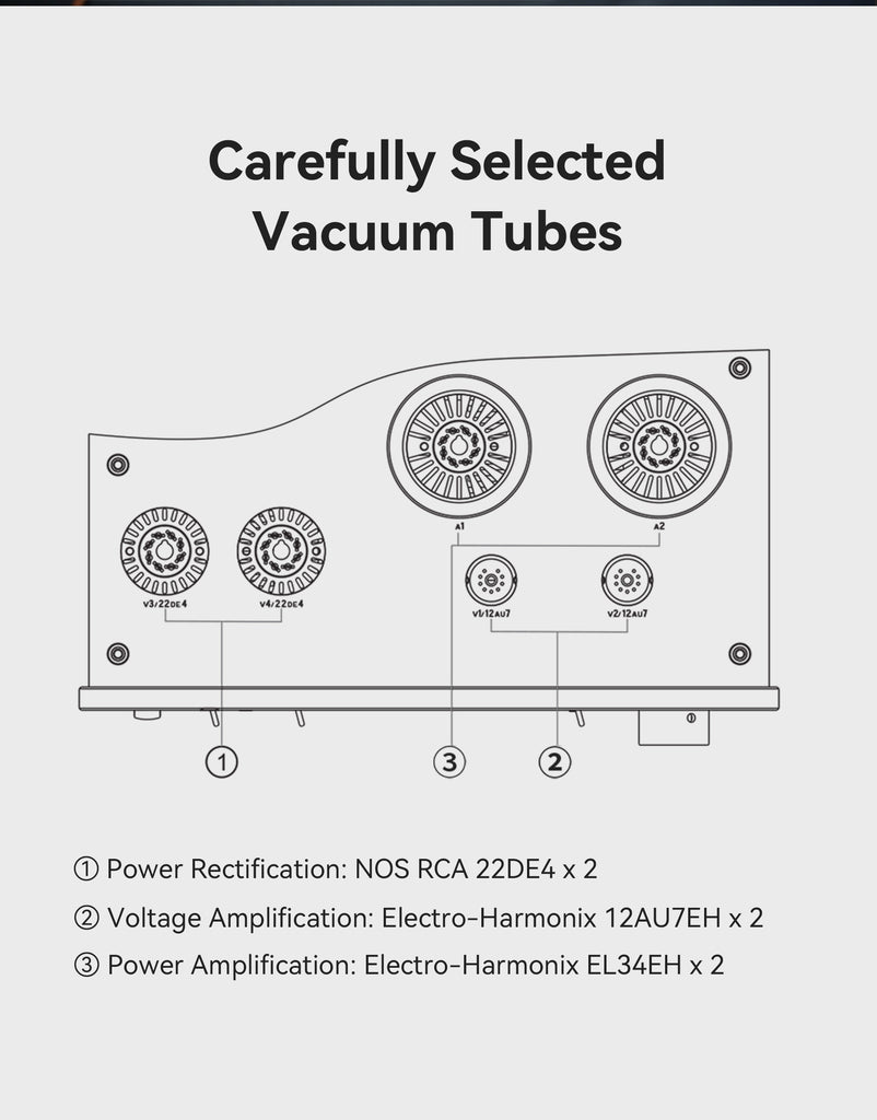 Cayin HA-6A EL34 Vacuum Tubes, Headphone Amplifier - MusicTeck