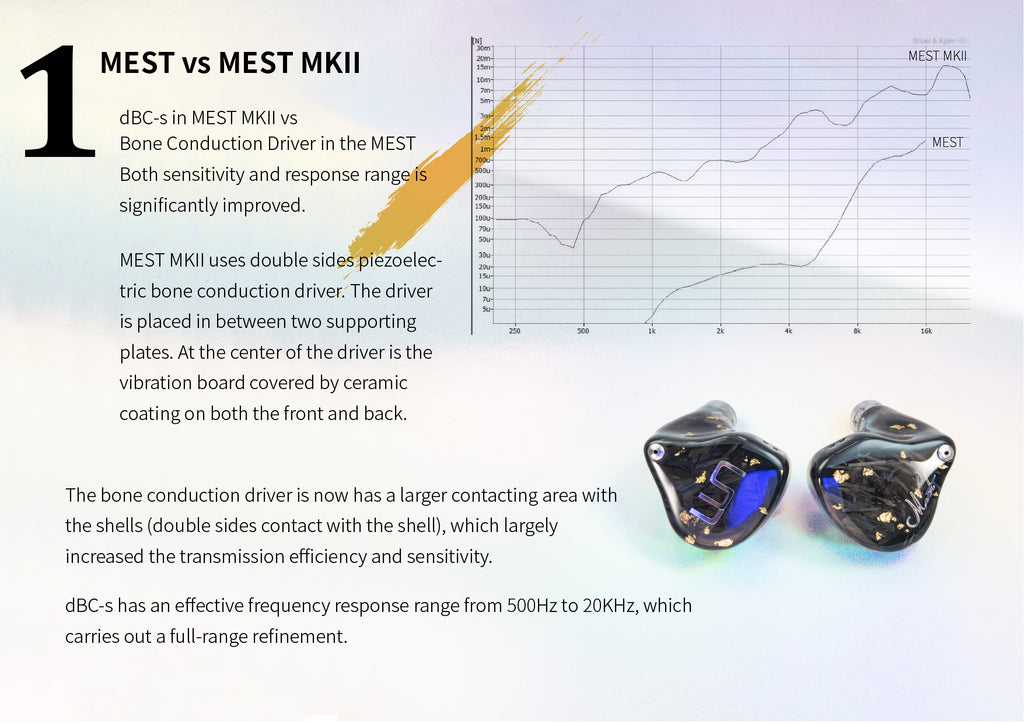 UM Universal MEST MKII - MusicTeck