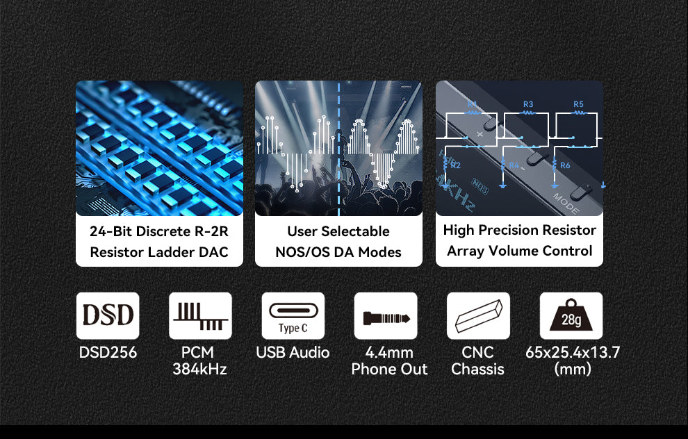 Cayin RU6: R-2R USB-C DAC/Amp Dongle - MusicTeck