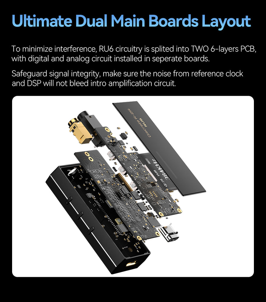 Cayin RU6: R-2R USB-C DAC/Amp Dongle - MusicTeck