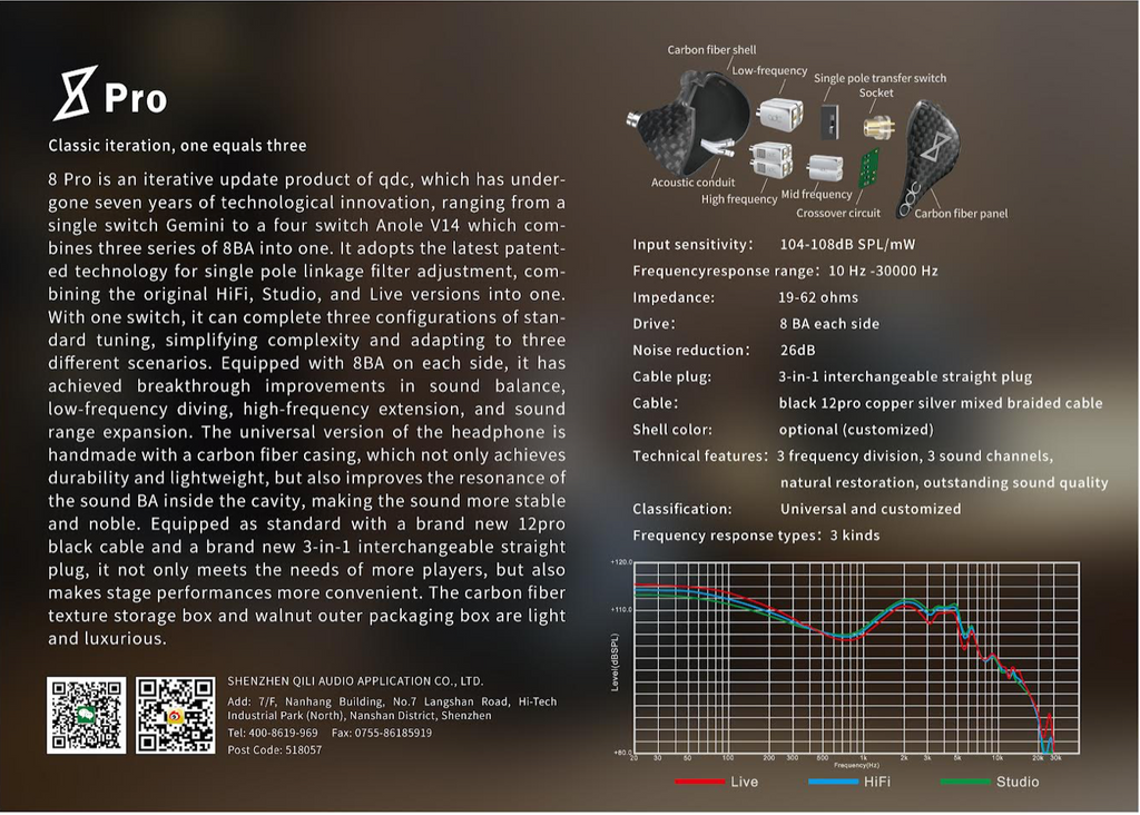 qdc 8PRO - MusicTeck