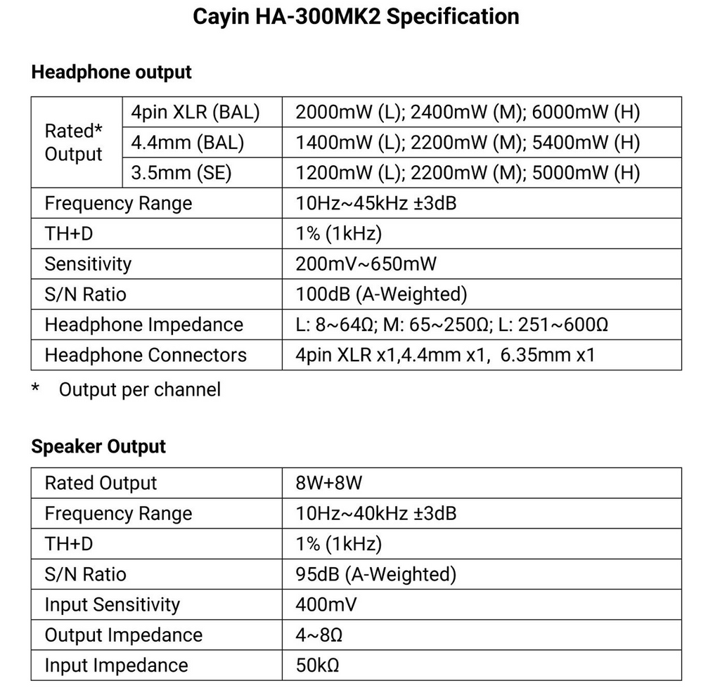 Cayin HA-300MK2 Vacuum Tube Headphone Amplifier - MusicTeck