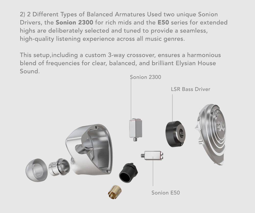 Elysian Acoustic Labs PILGRIM 1 LSR DD+3 Sonion BA Hybrid In-Ear Monitors - MusicTeck