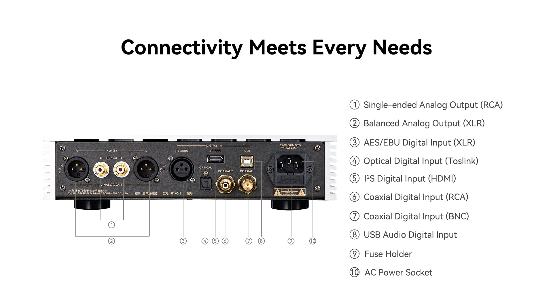 Cayin IDAC-8 Dual Timbre Digital Analog Converter - MusicTeck