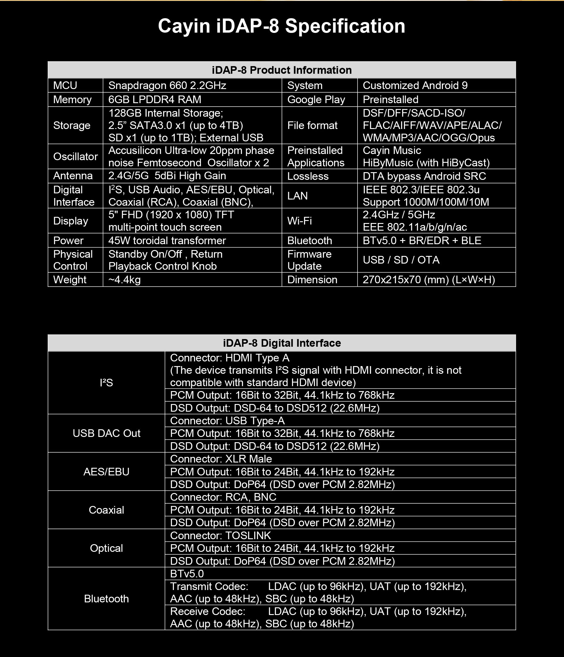 Cayin IDAP-8 Fully-customized Android Digital Streamer - MusicTeck