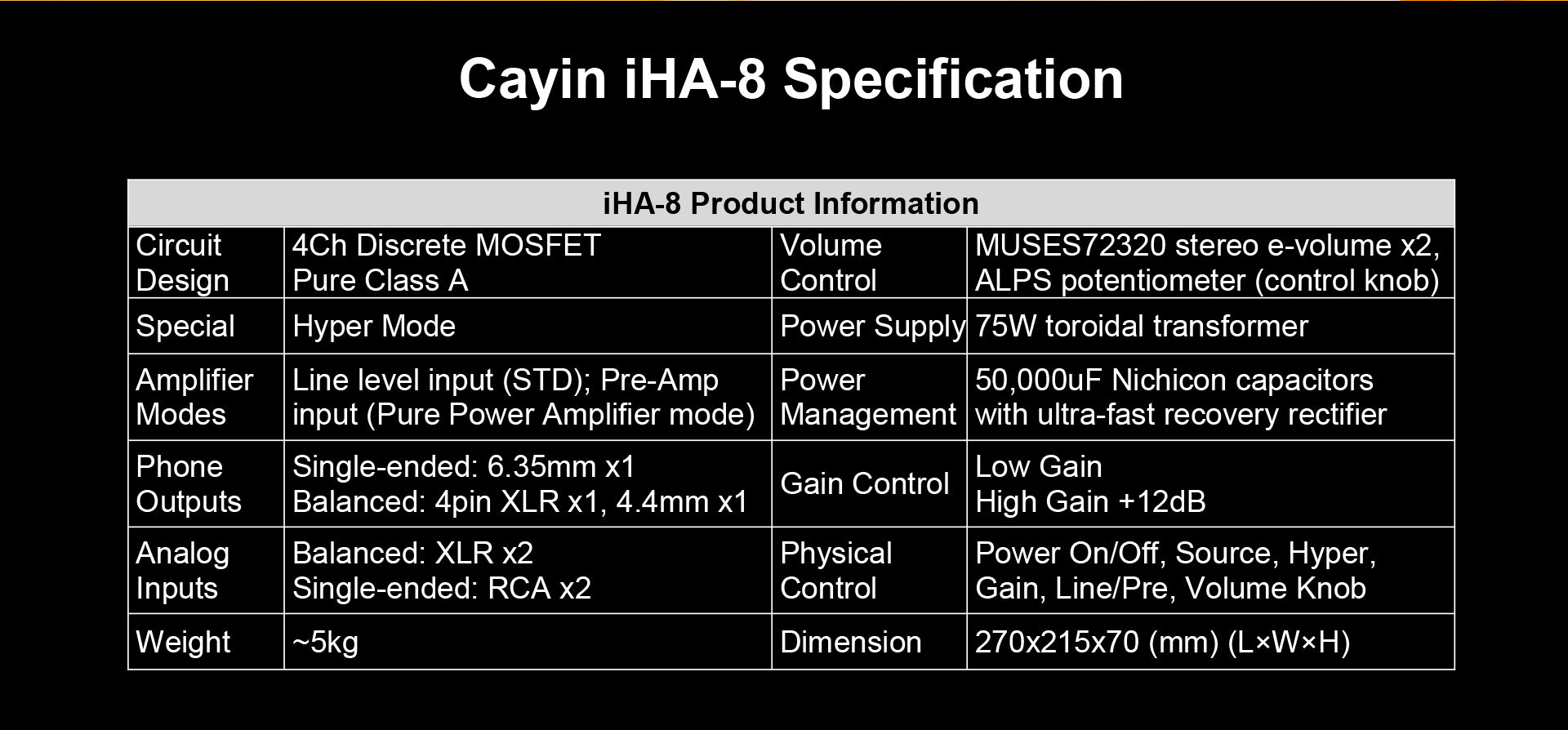 Cayin IHA-8 High Power High Current Headphone Amplifier - MusicTeck