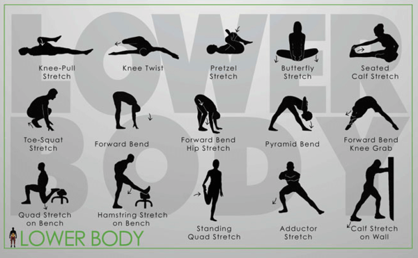 A diagram of lower body stretches for industrial athletes before starting the day's work.