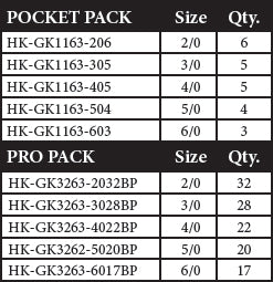 Trident 2x Offset Circle Hook chart