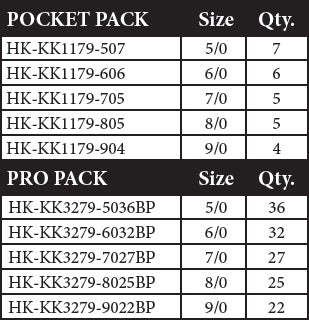 Trident 2x Long Shank In-Line Circle Hook chart