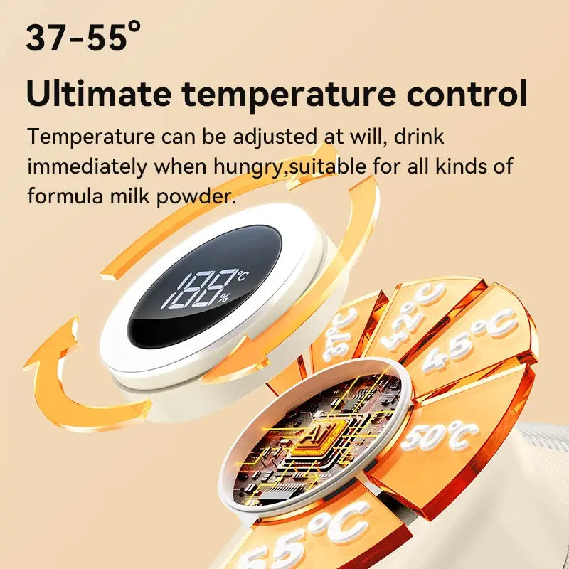 USB Portable Milk Warmer for Baby Outdoor Constant Temperature Bottle Insulation Cover Hot Milk and Milk Heating Cover Trikidsworld