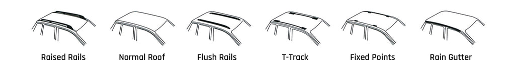 Roof Bar Selector