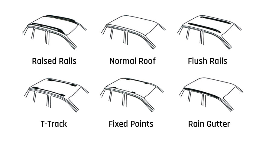 Roof Bar Selector