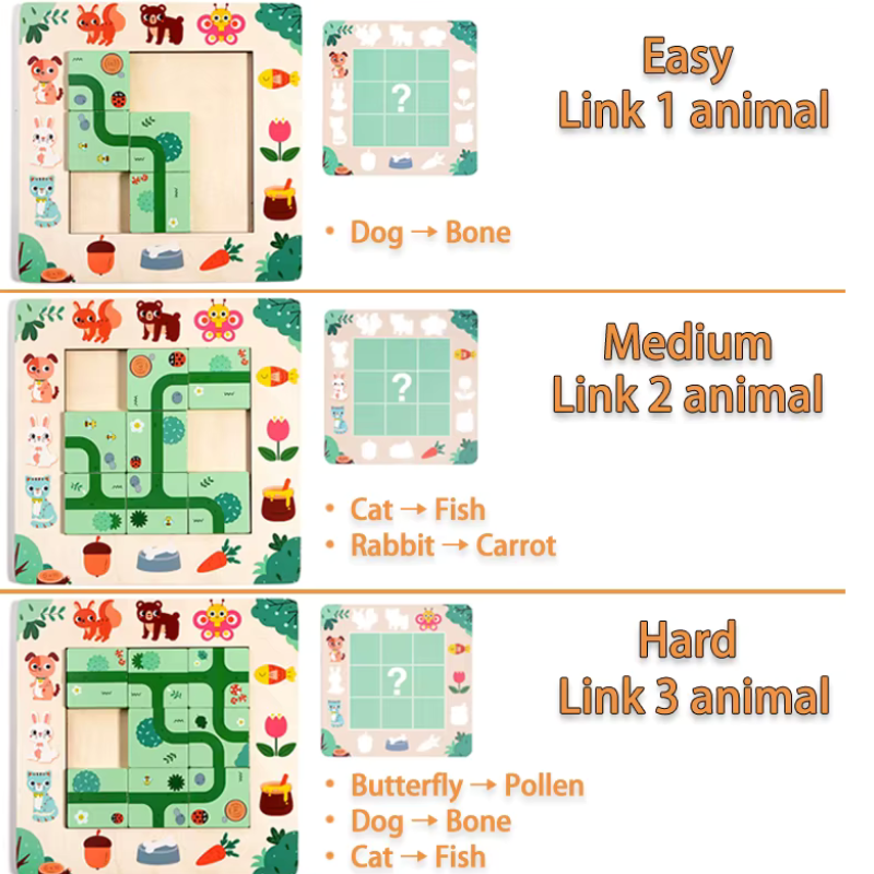 Wayfinding Puzzle - View 12