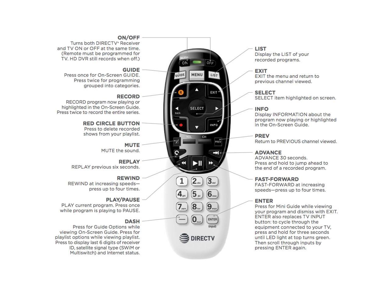 2 Pack - DIRECTV RC73 IR/RF Remote Control