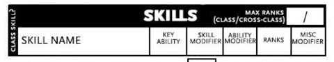 An image of the header for the skill block on a 3.5e character sheet for Dungeons and Dragons