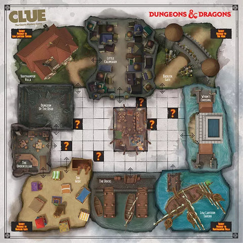 A photo of the gameboard for DnD Clue. It looks like a standard Clue board, but with fantasy locations like taverns, docks, and city gates instead of mansion rooms., 