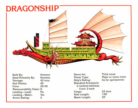 A scan of an image from Spelljammer. It shows a ship in the shape of a dragon, with its various party labeled, and a house like structure on the back of the ship. It is labeled  'Dragonship'