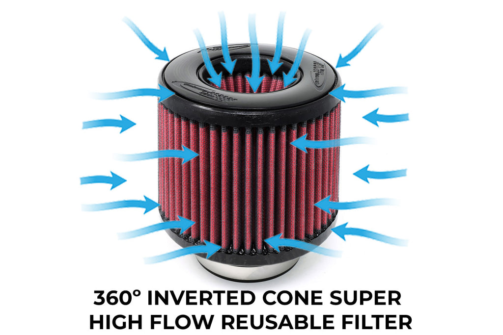 Burger Motorsports Replacement Intake Air Filter