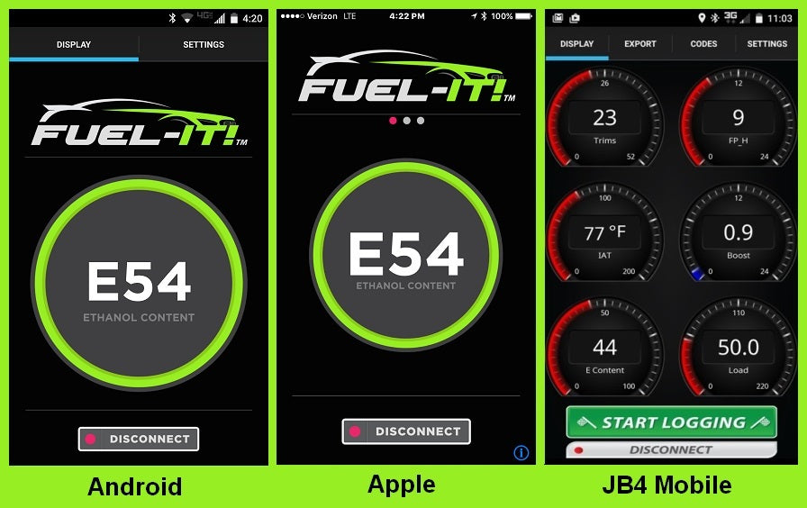 ¡Combustible! Probador de contenido de etanol E85